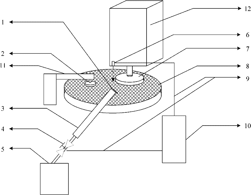 Chemical mechanical polishing equipment and preheating method for same