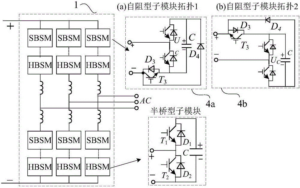 Hybrid DC power transmission system having DC fault blocking capacity and control method thereof