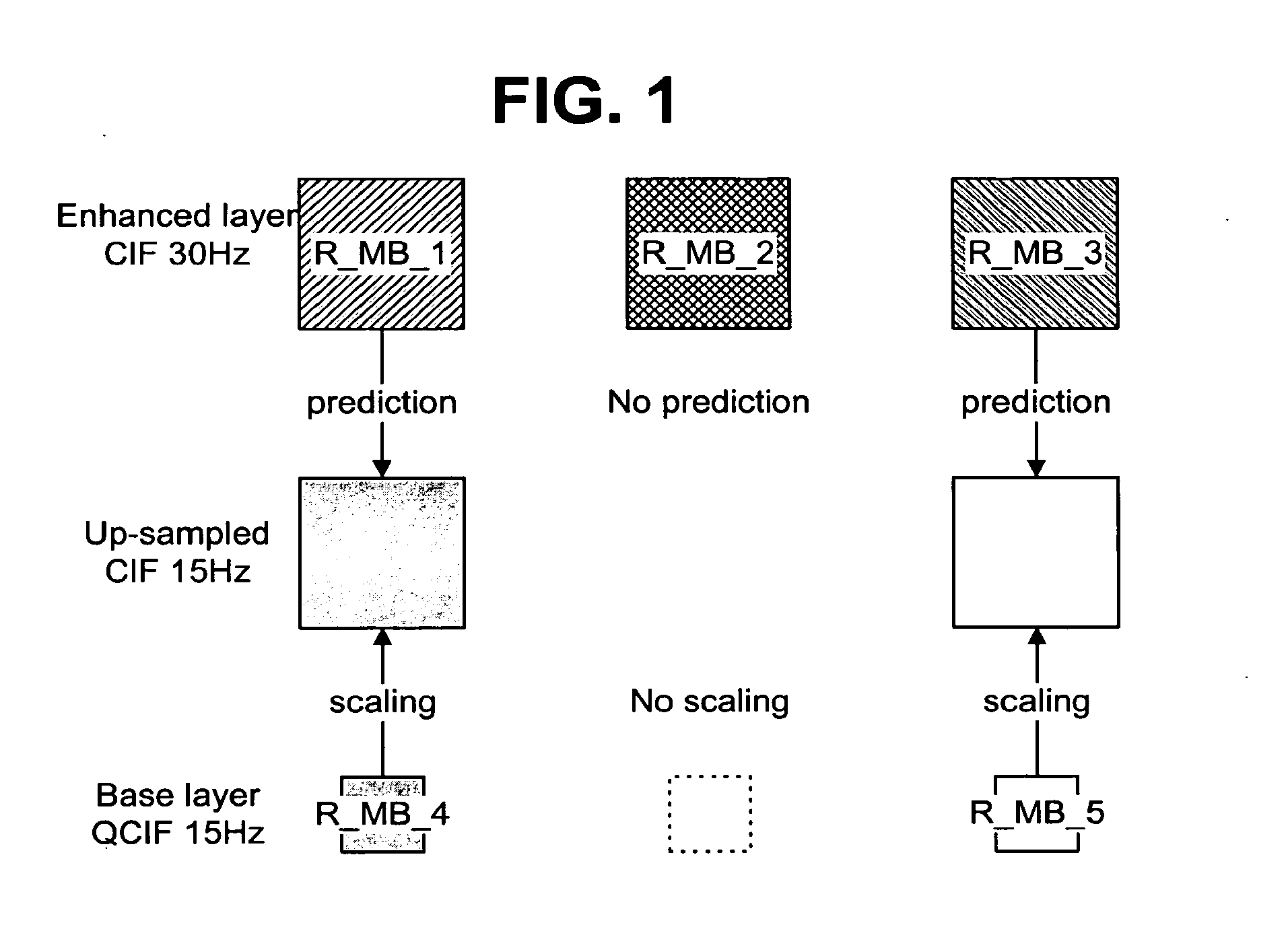 Method for encoding and decoding video signal