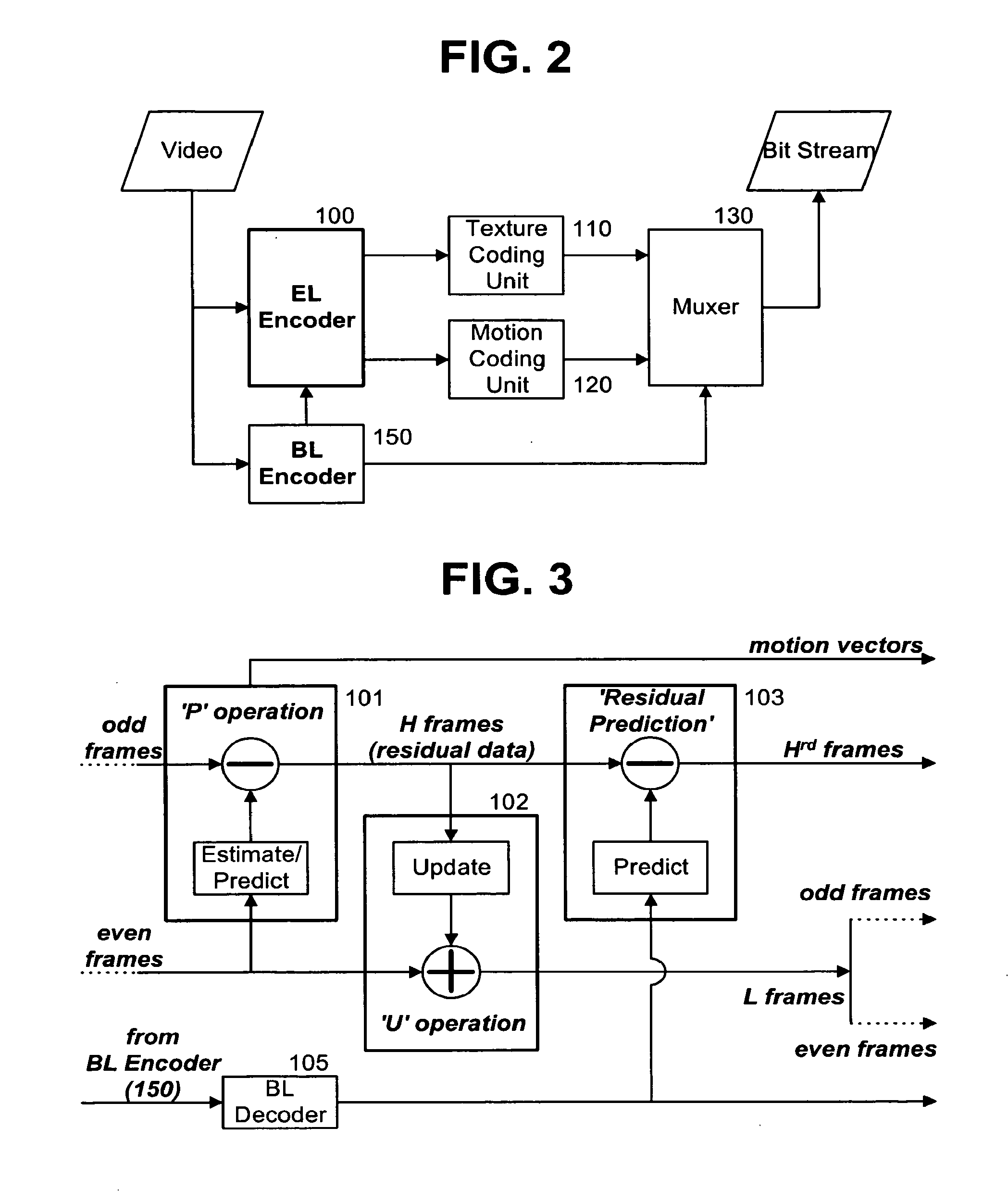 Method for encoding and decoding video signal