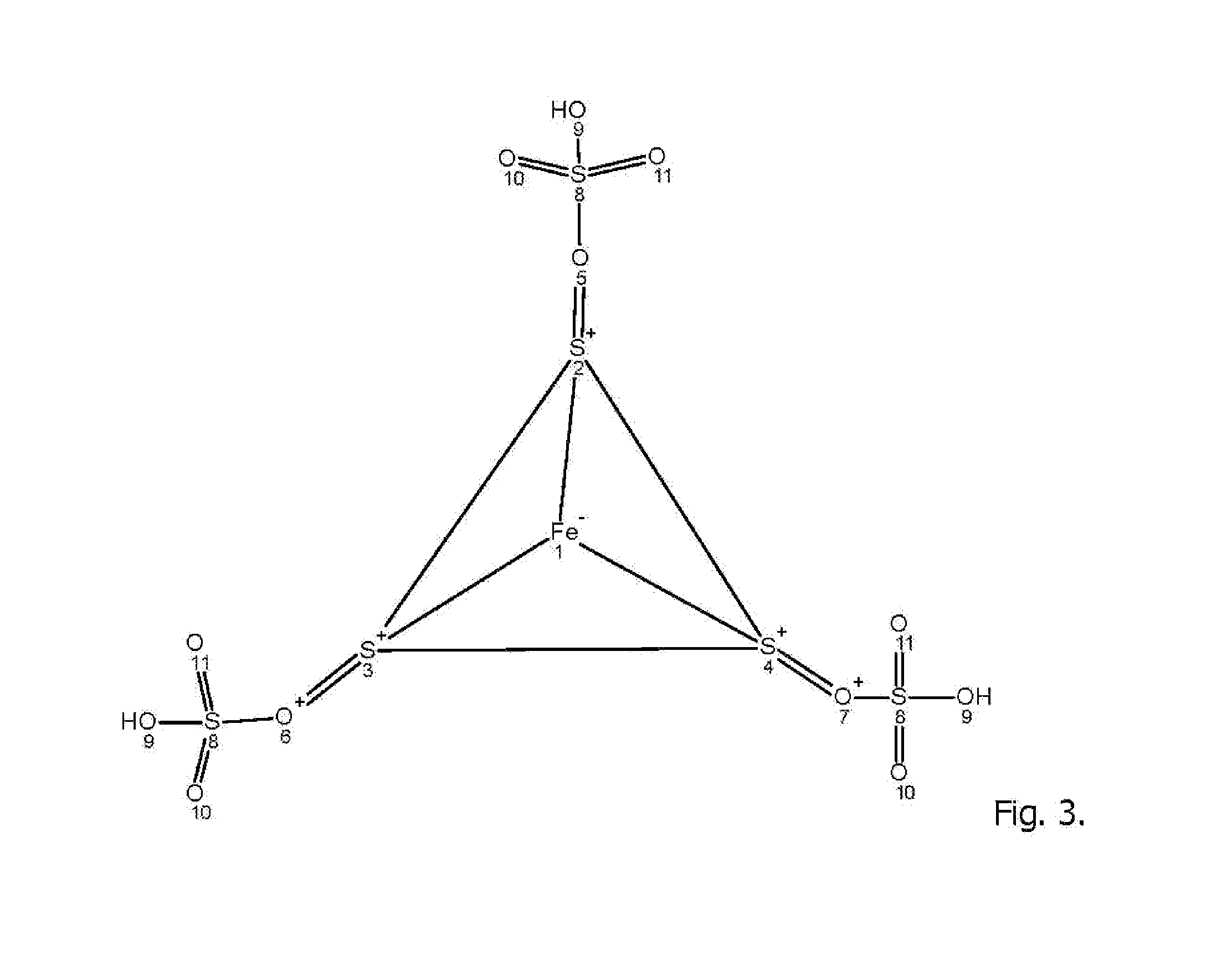 Metal polysulfide-complex with biological and chemical activity