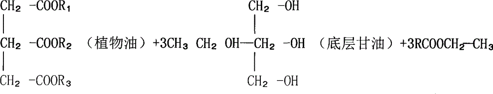 Method for manufacturing multipurpose metal working lubricant