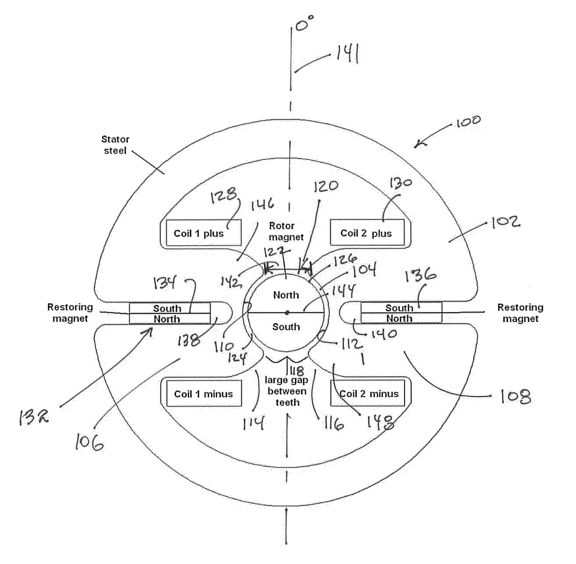 High Torque Low Inductance Rotary Actuator