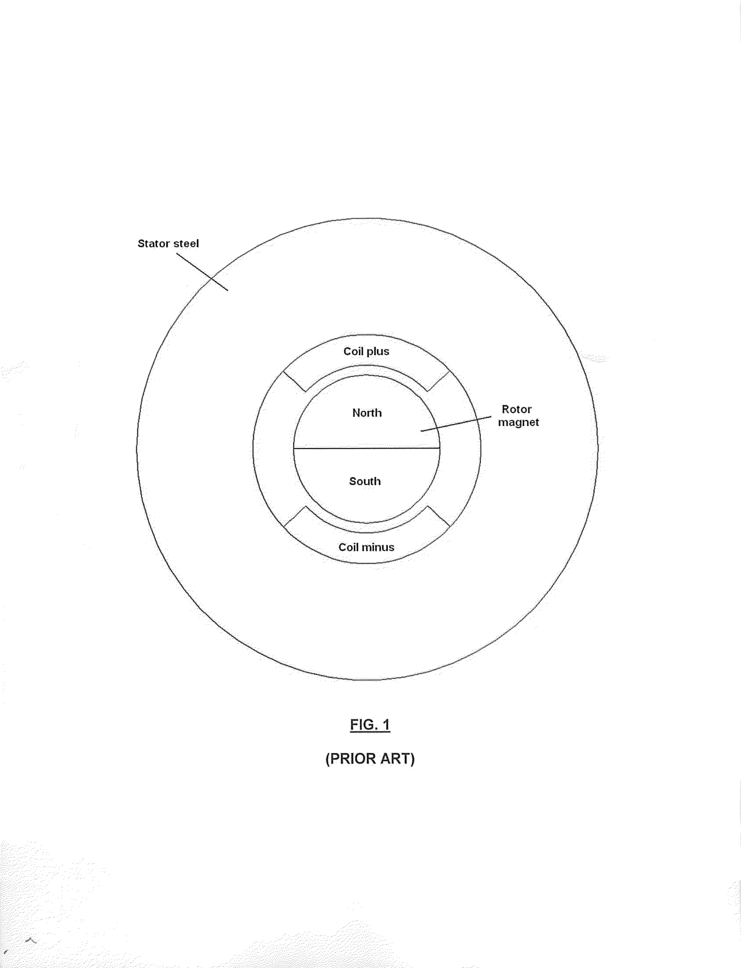 High Torque Low Inductance Rotary Actuator