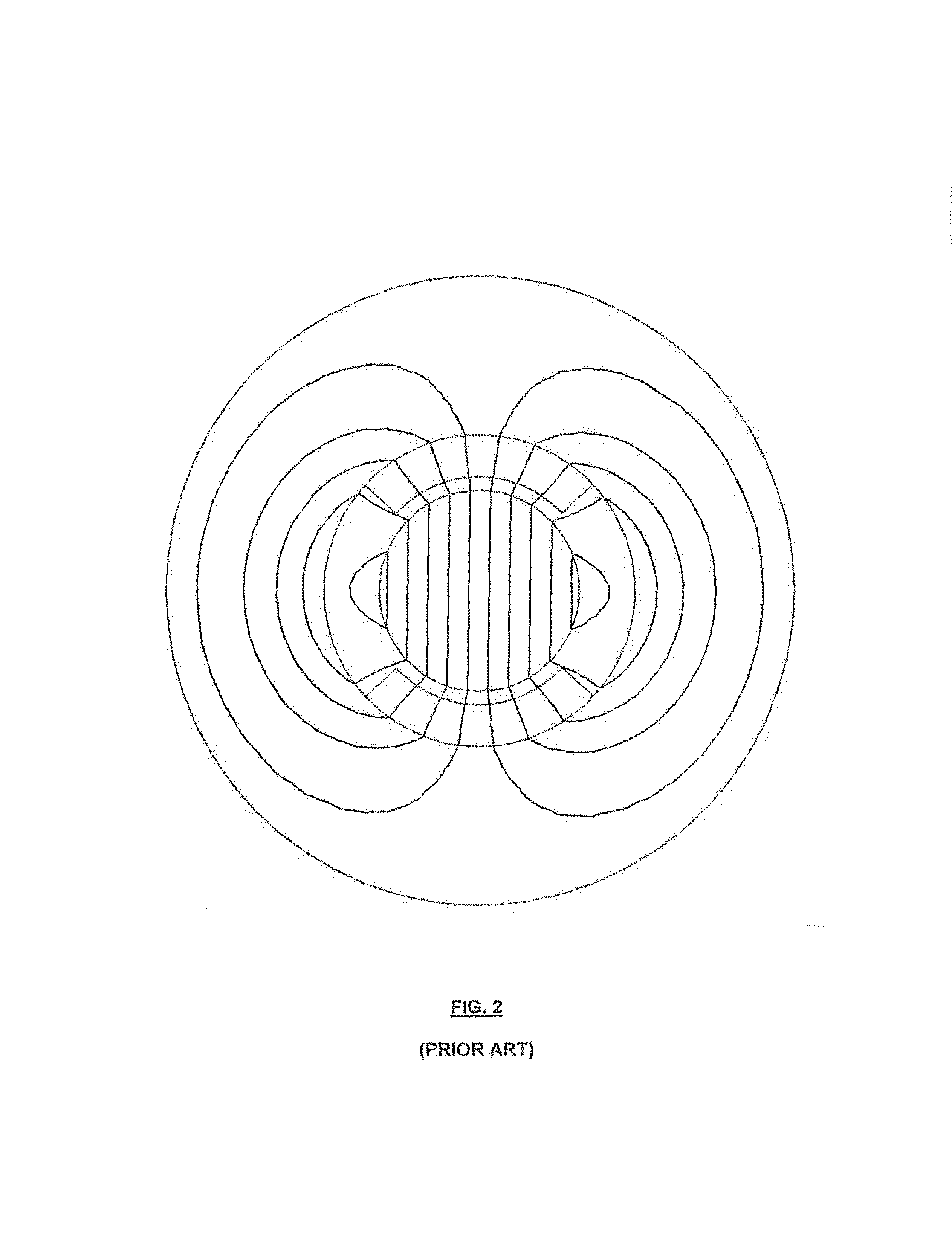 High Torque Low Inductance Rotary Actuator