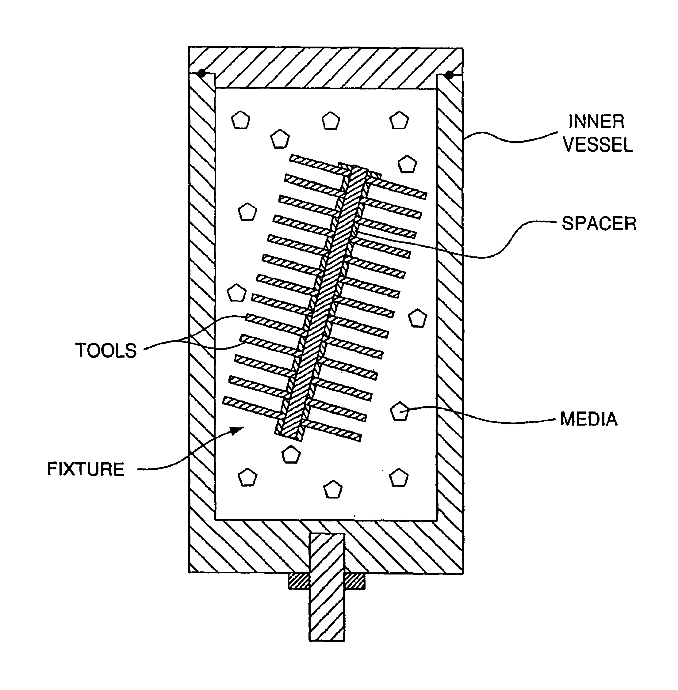 Method of manufacturing a tool using a rotational processing apparatus