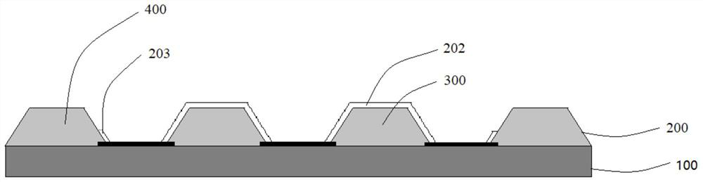 Pixel structure and manufacturing method thereof