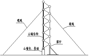 Super-long-span cylindrical shell lattice structure construction method