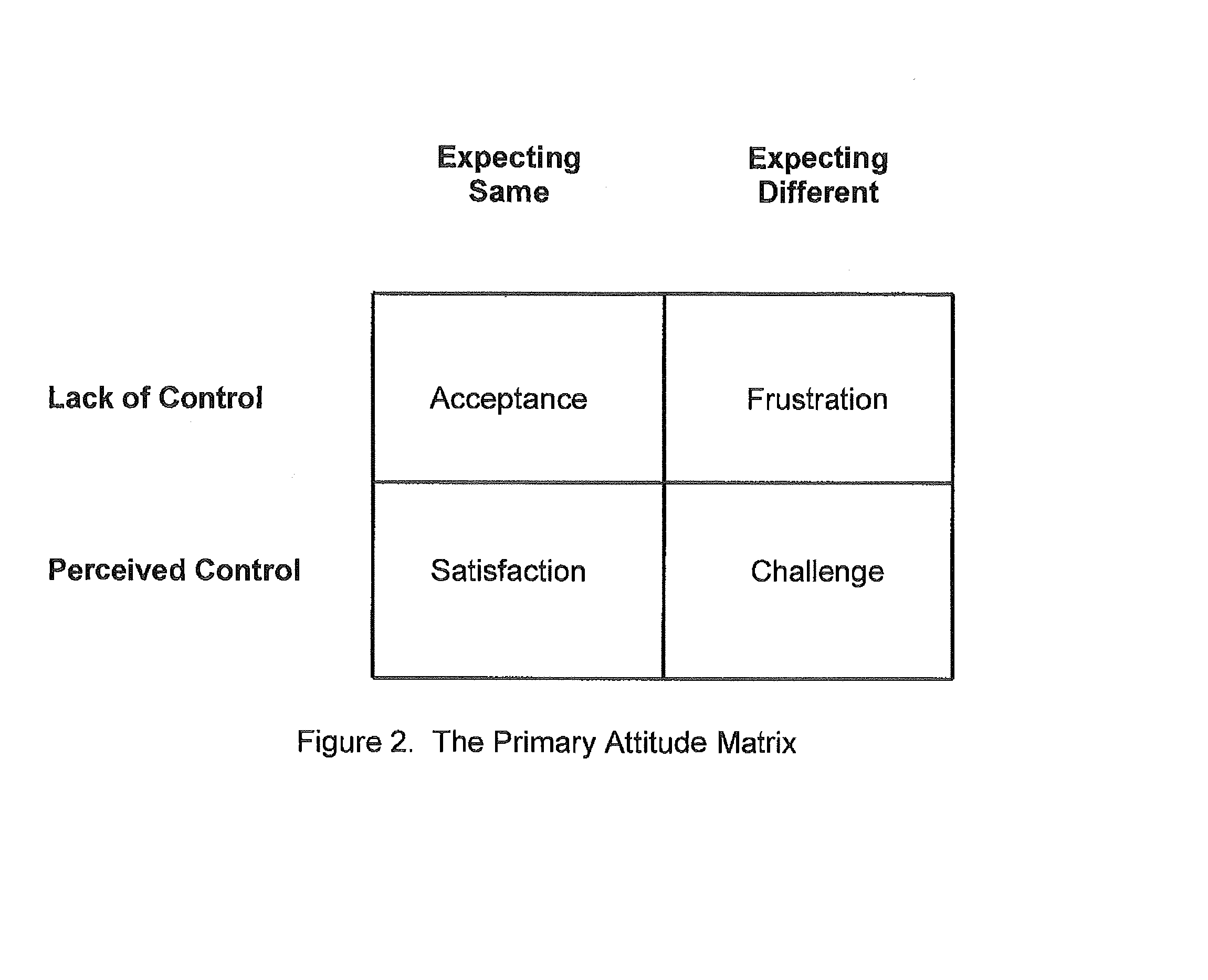 Subjective linguistic analysis