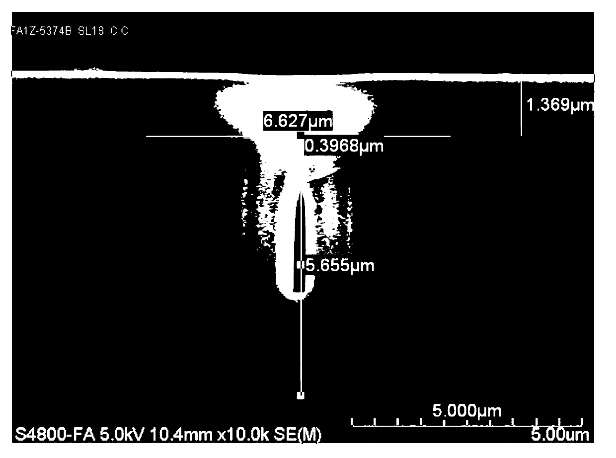 Filling method of groove