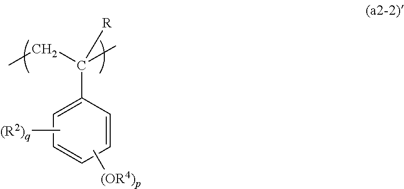 Chemical for photolithography with improved liquid transfer property and resist composition comprising the same