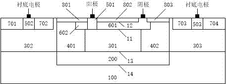 A np-type single-photon avalanche diode based on cmos image sensor technology