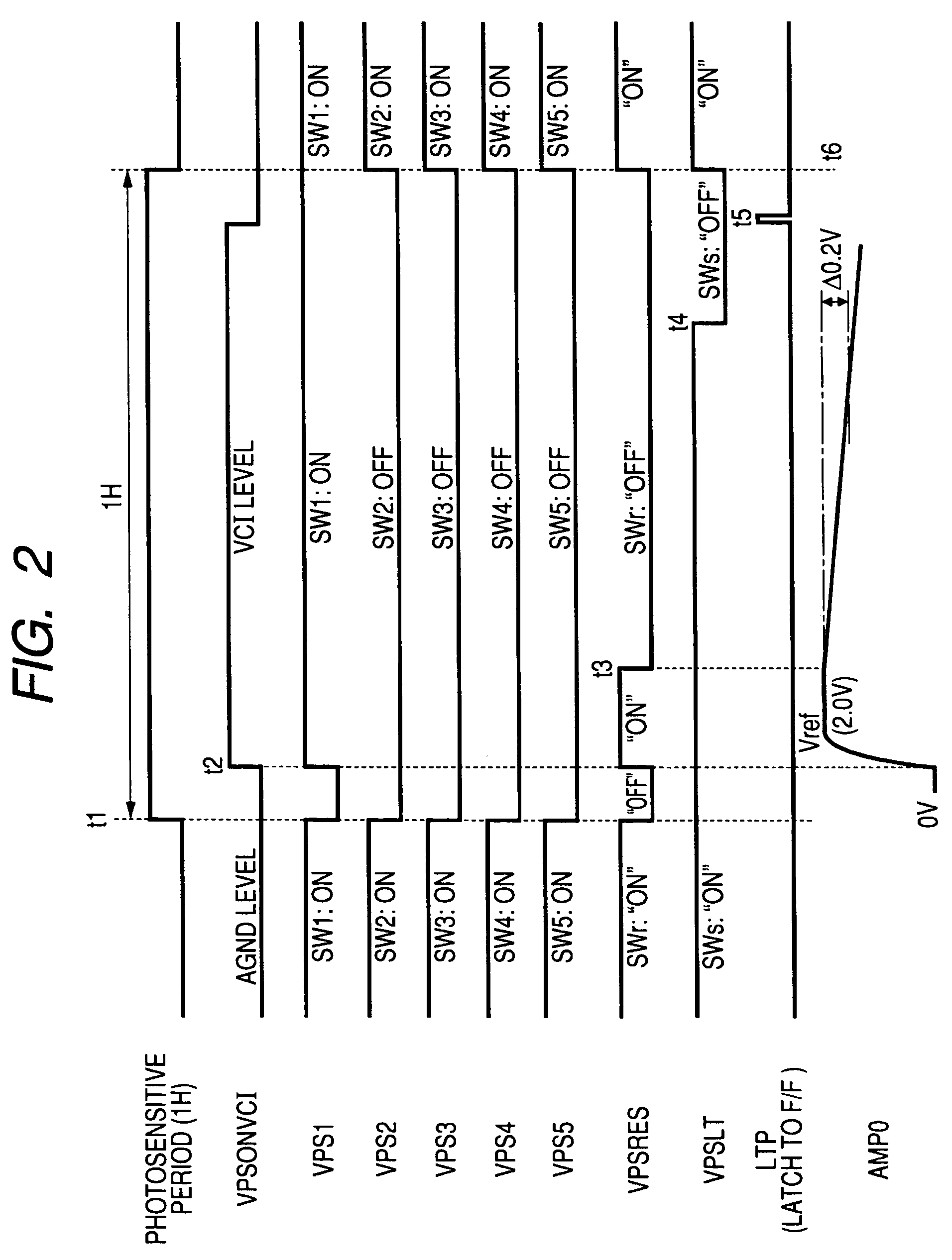 Light control circuit and a liquid-crystal-display control drive device