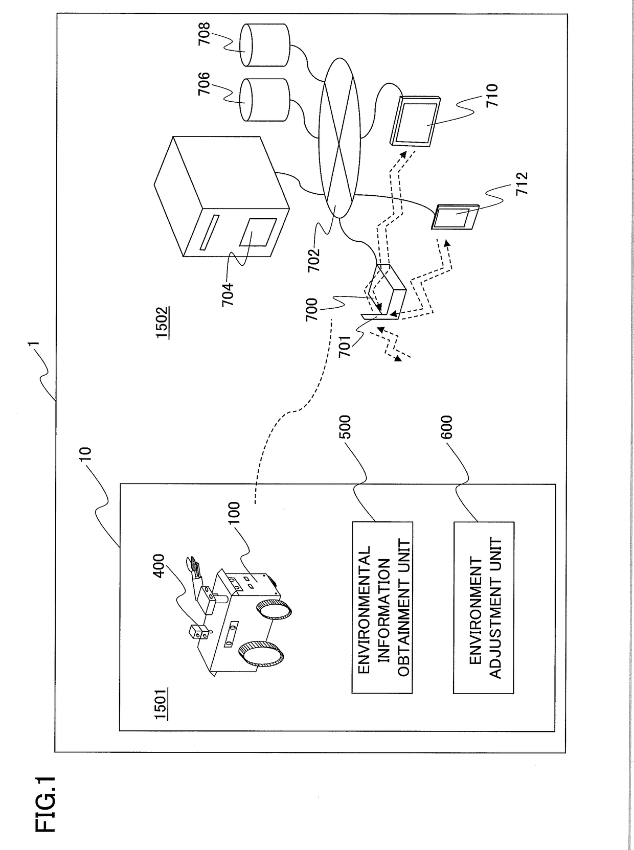 Information processing apparatus, method of producing control signal, and information processing system