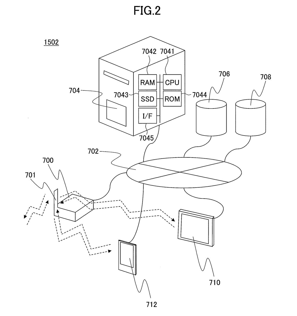 Information processing apparatus, method of producing control signal, and information processing system