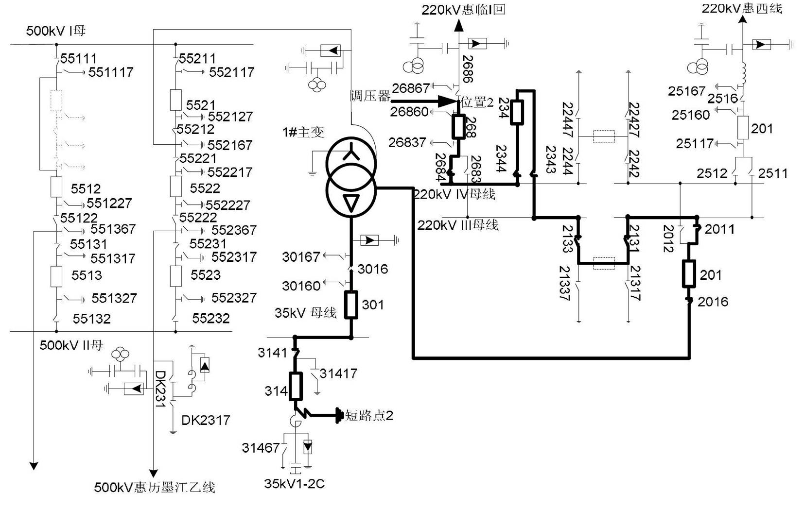 Method of checking alternating current loop of a 500kV transformer substation through carrying out simulated through-type three-phase short circuit