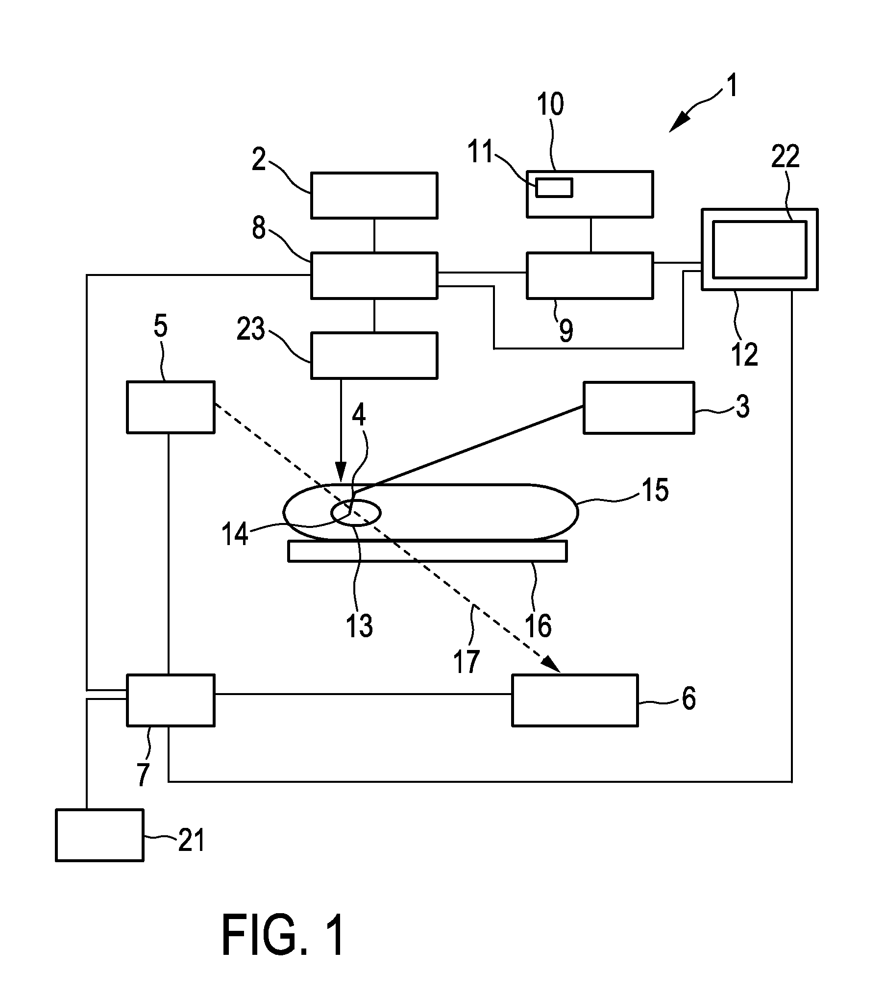 Apparatus for determining  a position of a first object within a second object