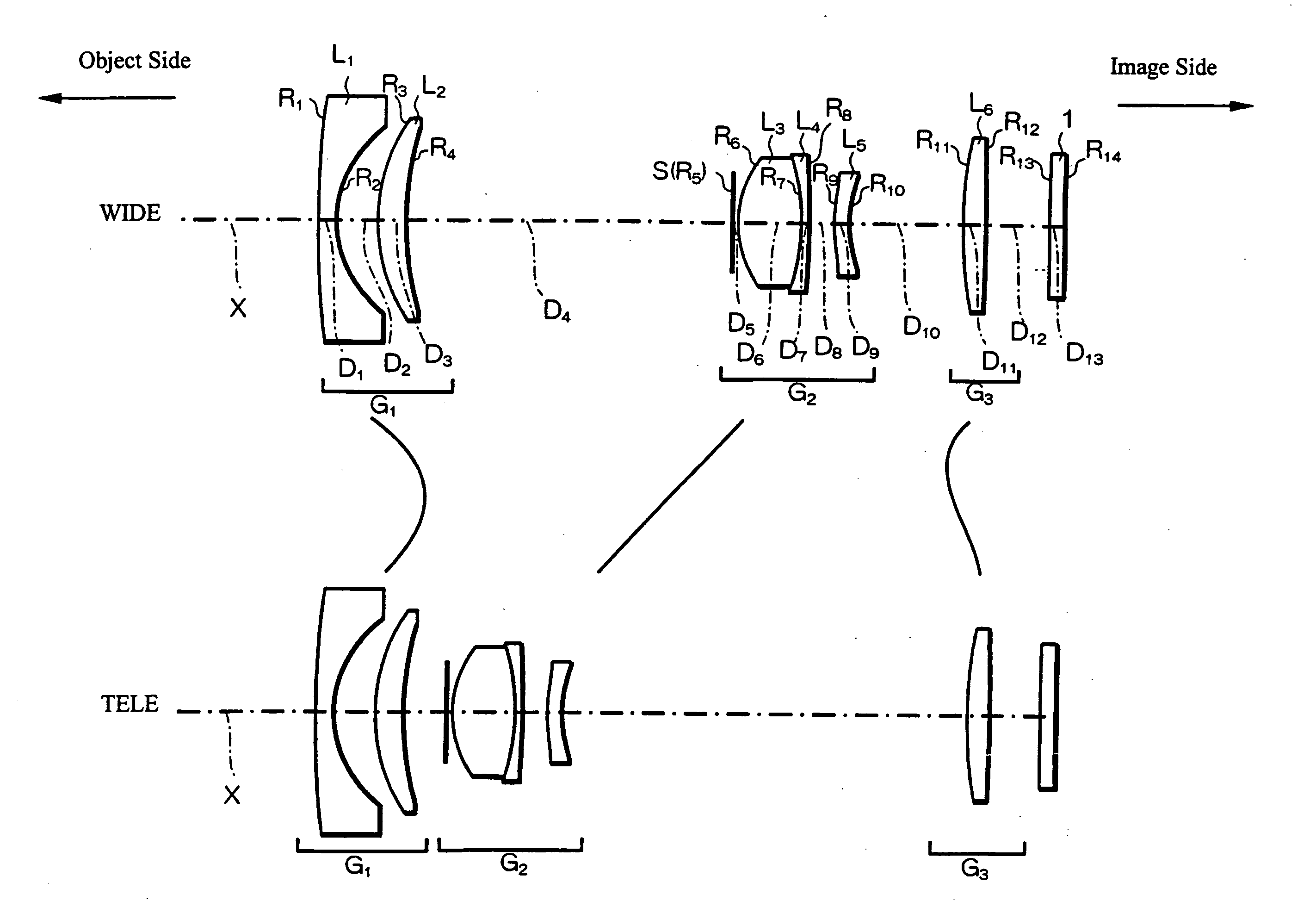 Three-group zoom lens