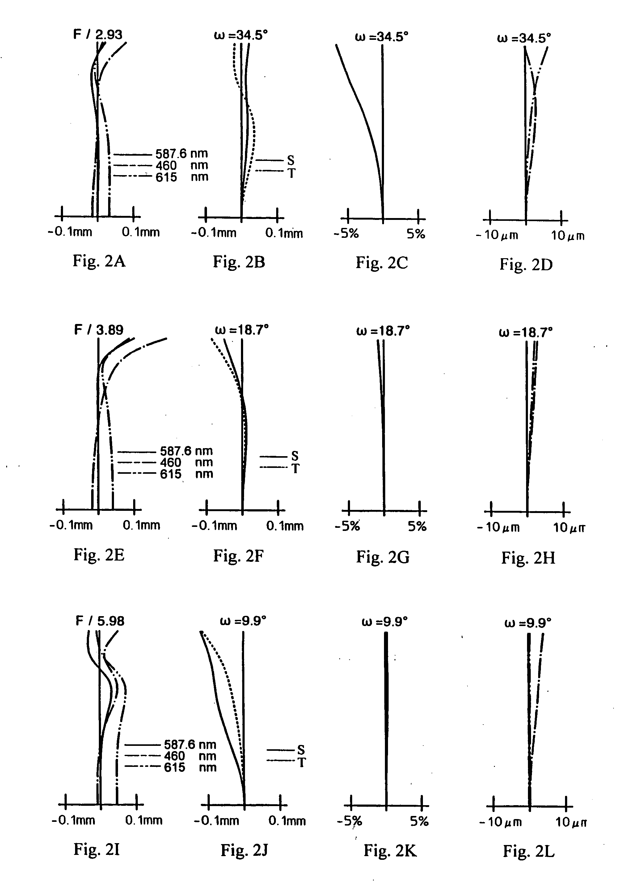 Three-group zoom lens