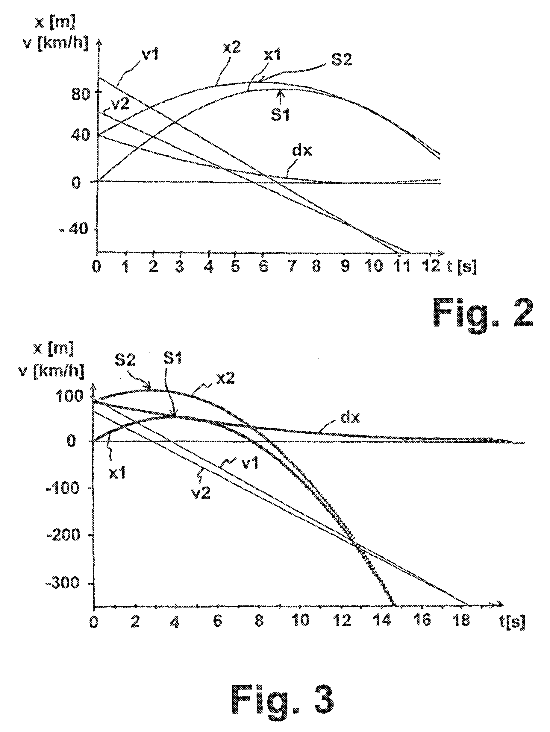 Method for determining an emergency braking situation of a vehicle