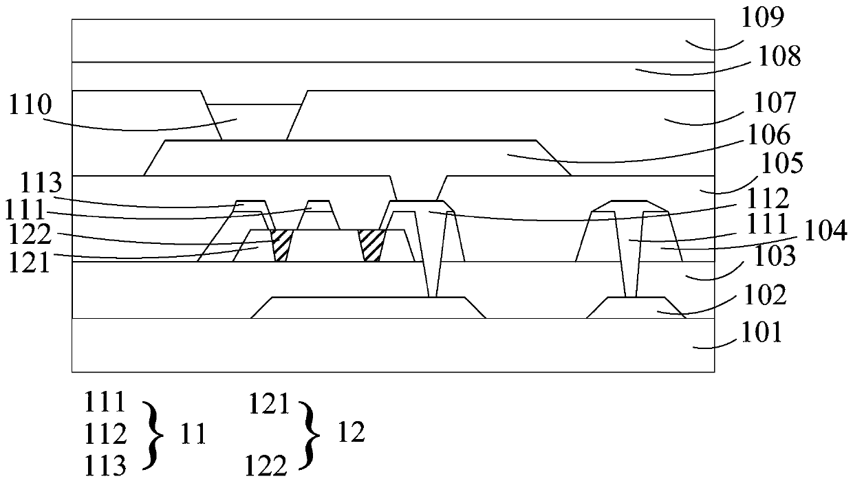 Array substrate, preparation method thereof and display panel