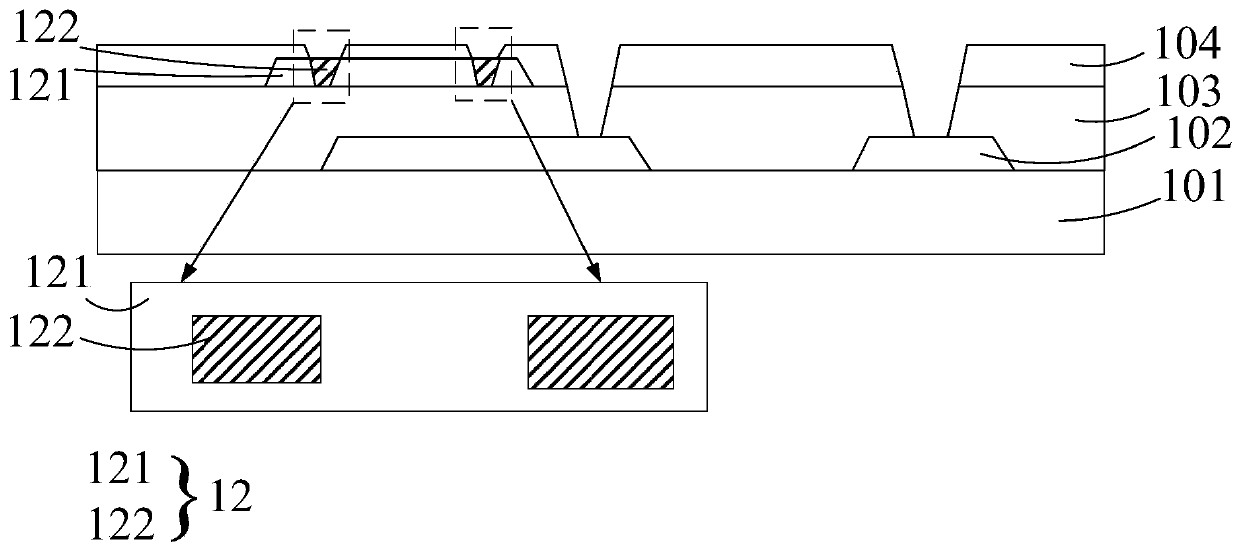 Array substrate, preparation method thereof and display panel