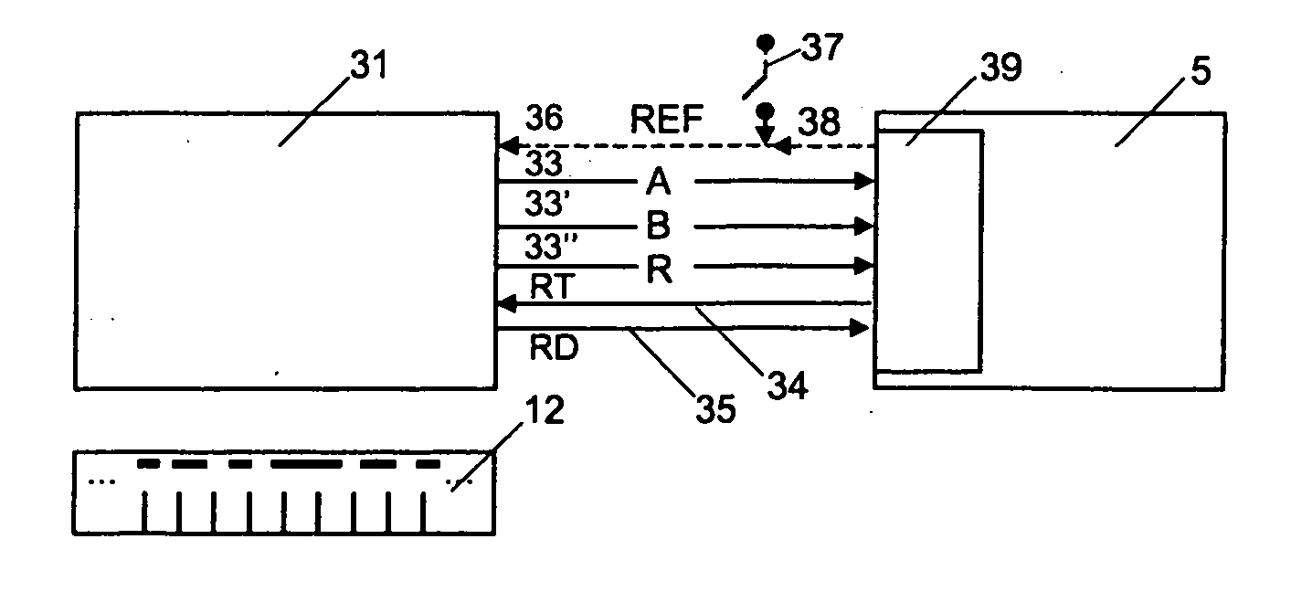 Encoder with absolute signal processing and incremental signal output and method of using such an encoder