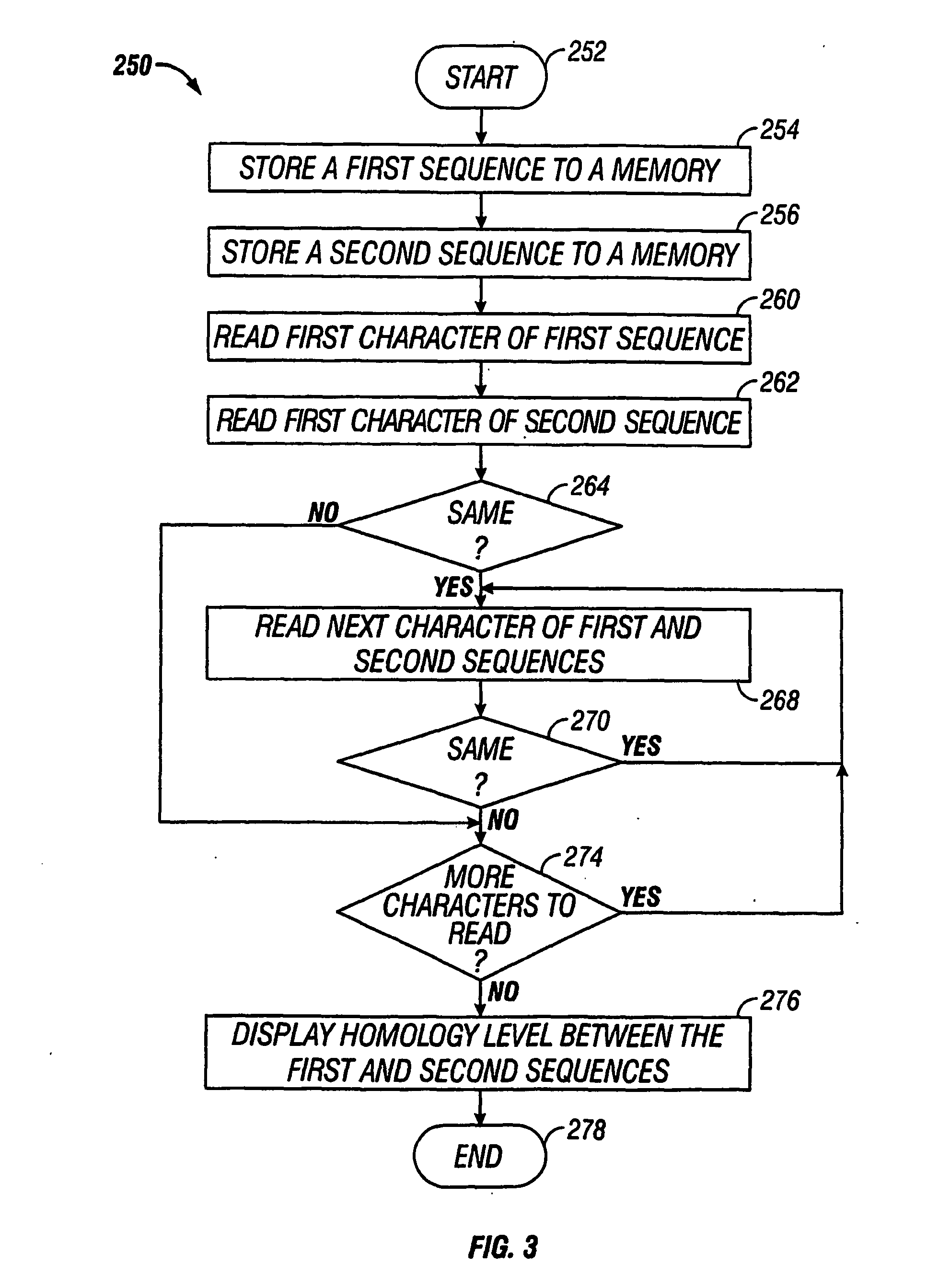 Xylanases, nucleic acids encoding them and methods for making and using them