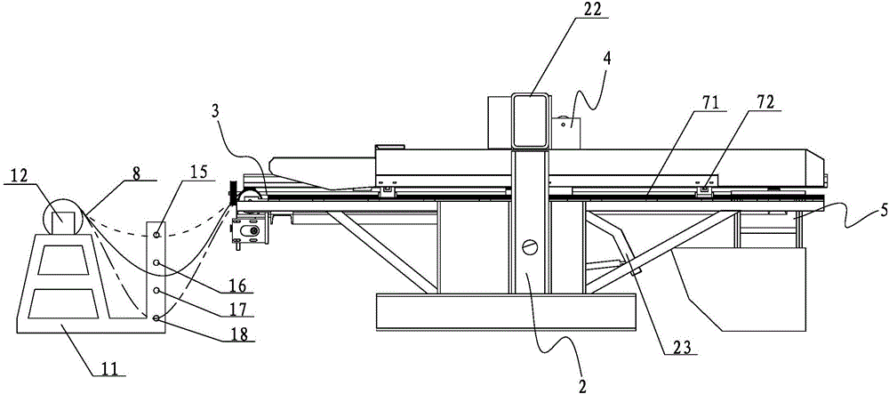 Integrated glove machine and production technology thereof