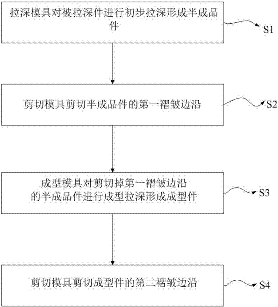 Drawing method and device