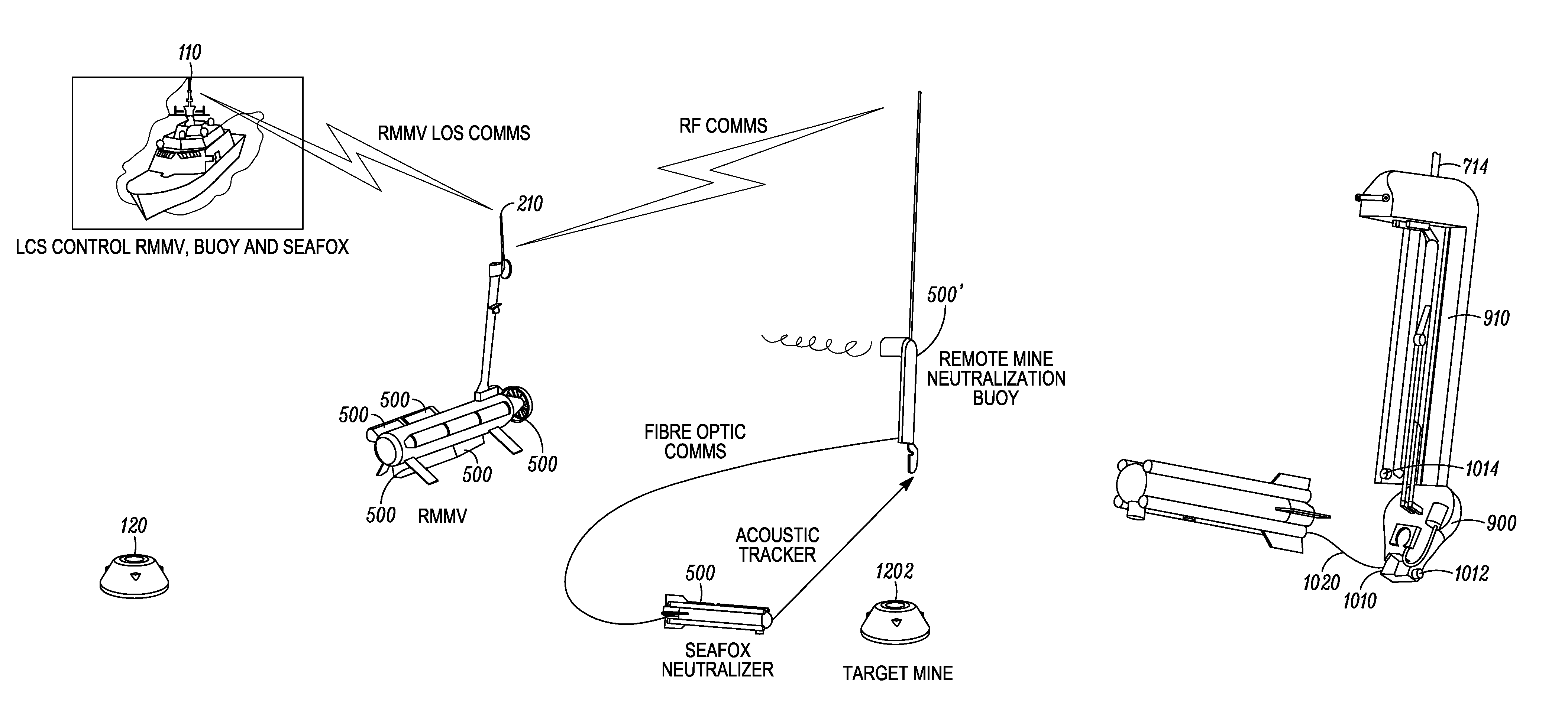 Apparatus and method for neutralizing underwater mines