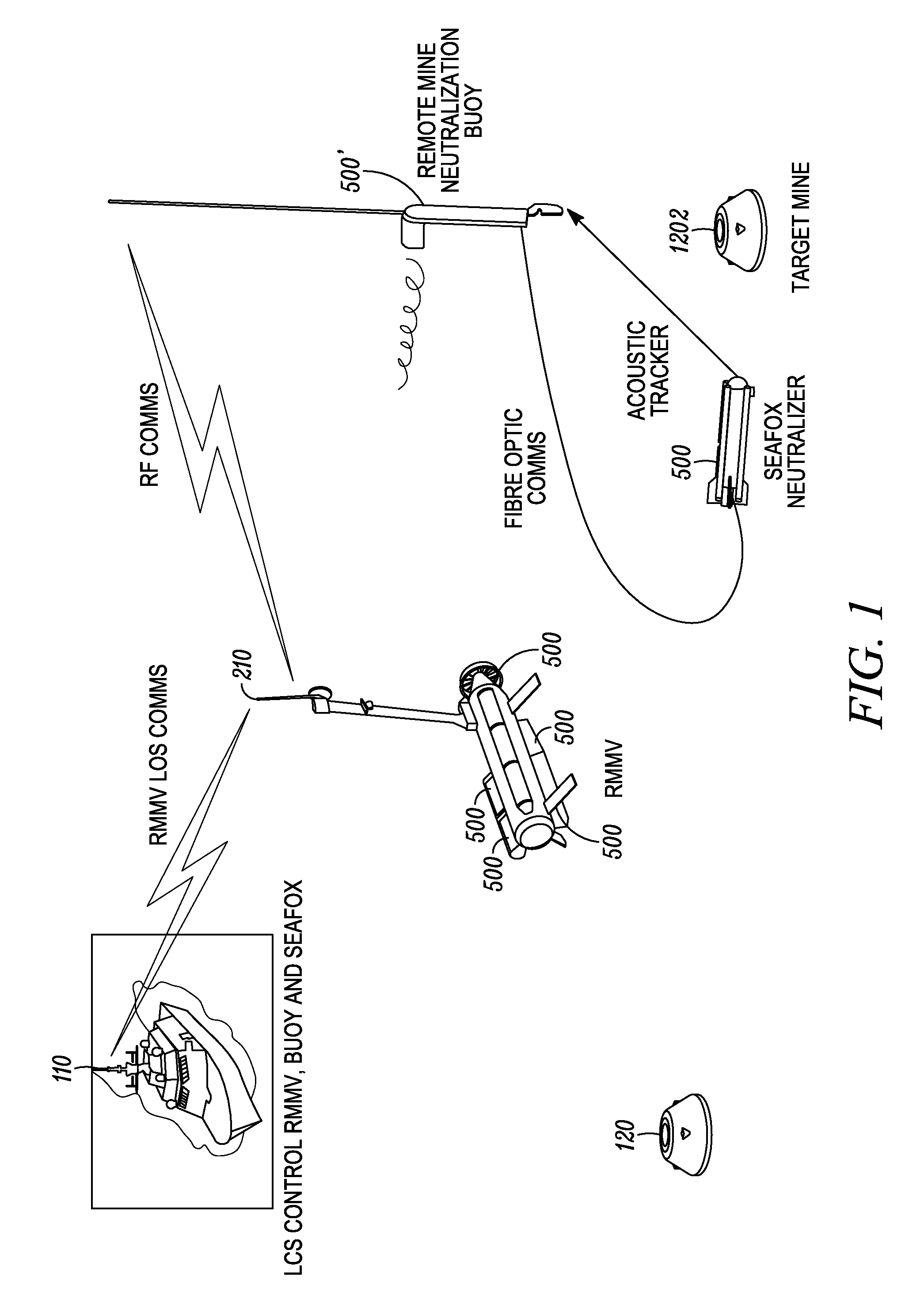 Apparatus and method for neutralizing underwater mines