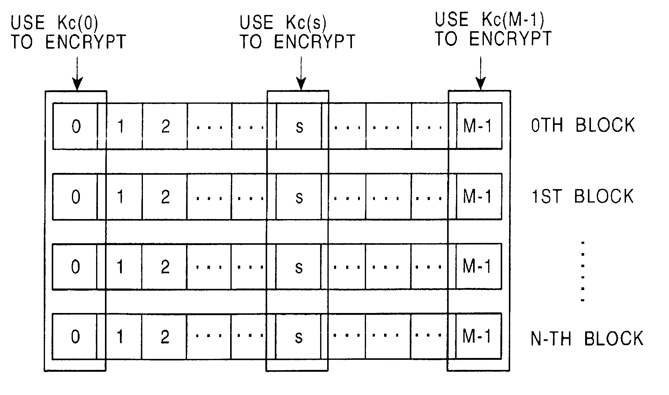 Information recording device, information playback device, information recording medium, information recording method, information playback method, and program providing medium