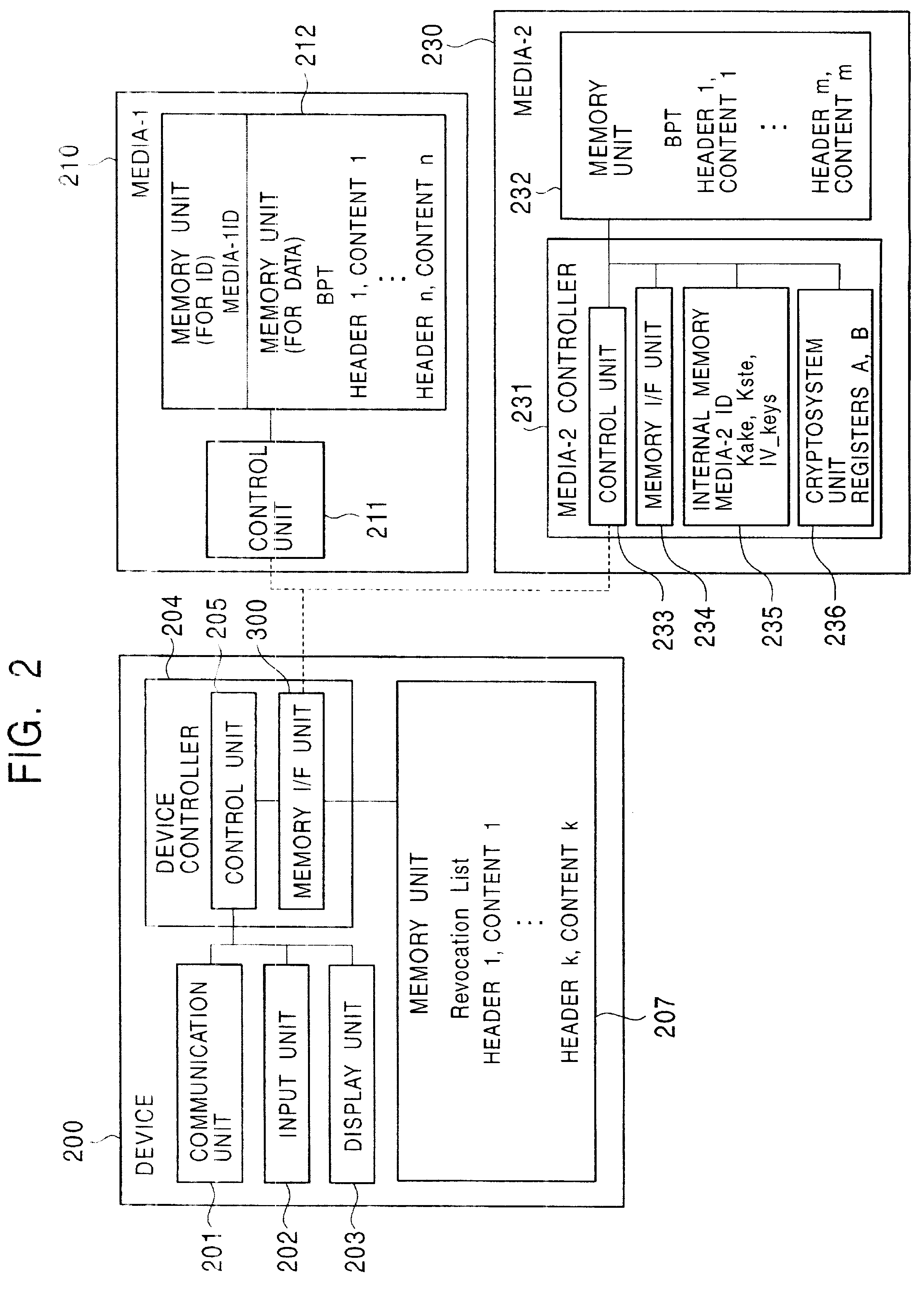 Information recording device, information playback device, information recording medium, information recording method, information playback method, and program providing medium