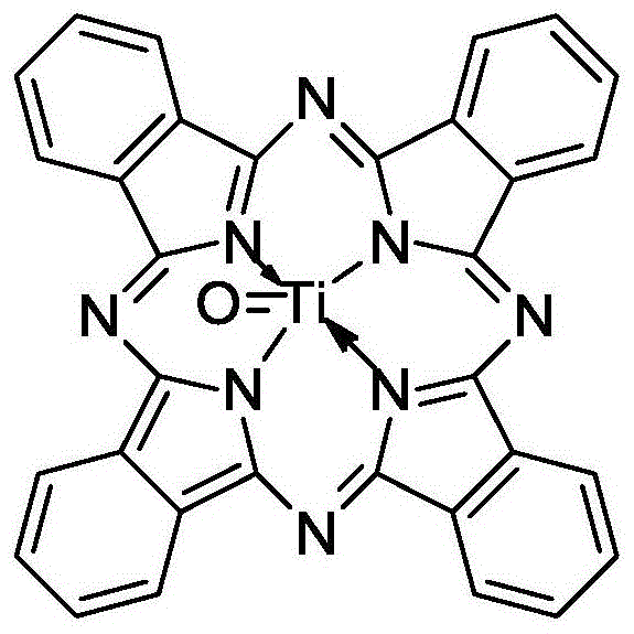 Preparation method of polymorphic photosensitive tiopc nanoparticles and its application in organic photoconductors