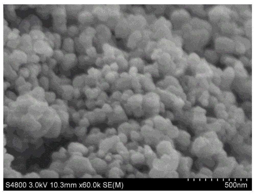 Preparation method of polymorphic photosensitive tiopc nanoparticles and its application in organic photoconductors