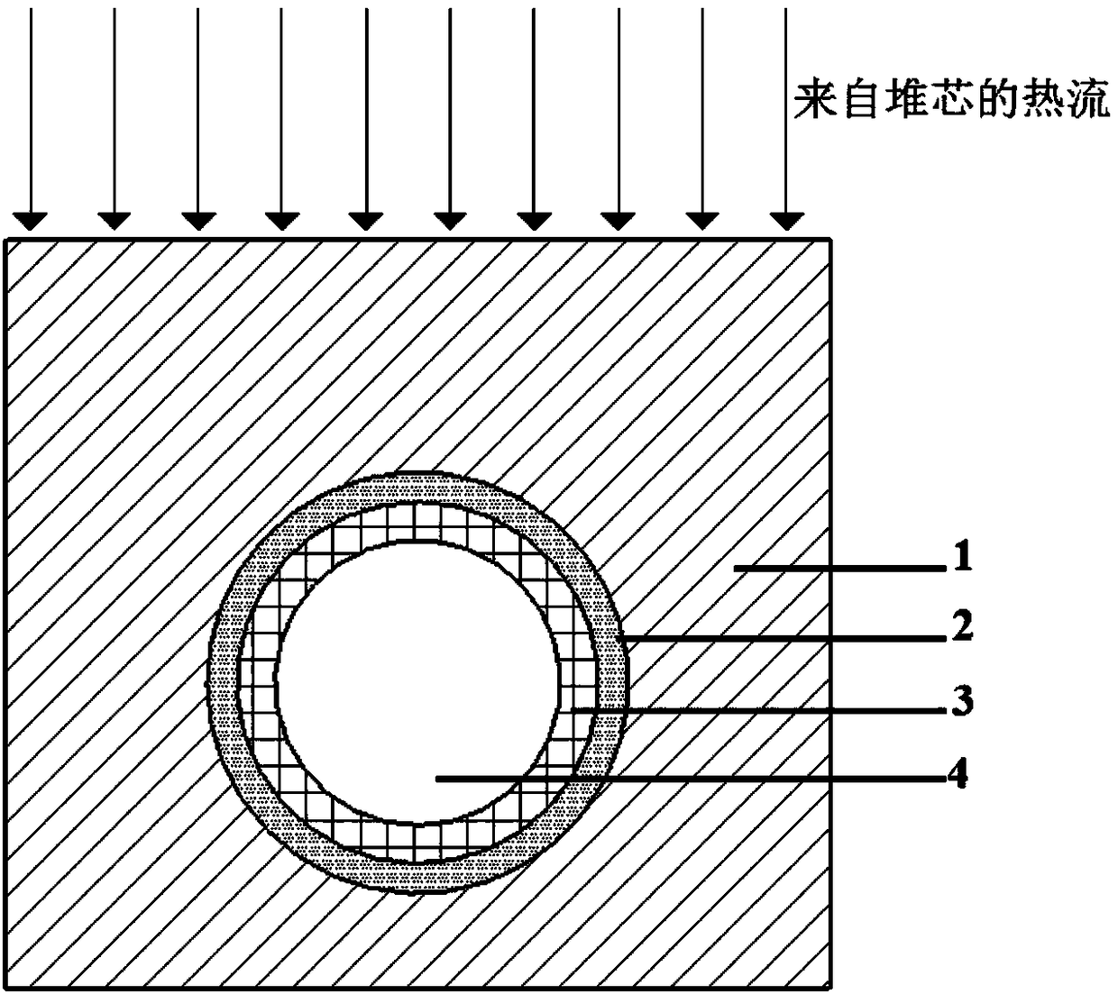 Fusion device divertor water cooling module and applied divertor cooling target board structure thereof