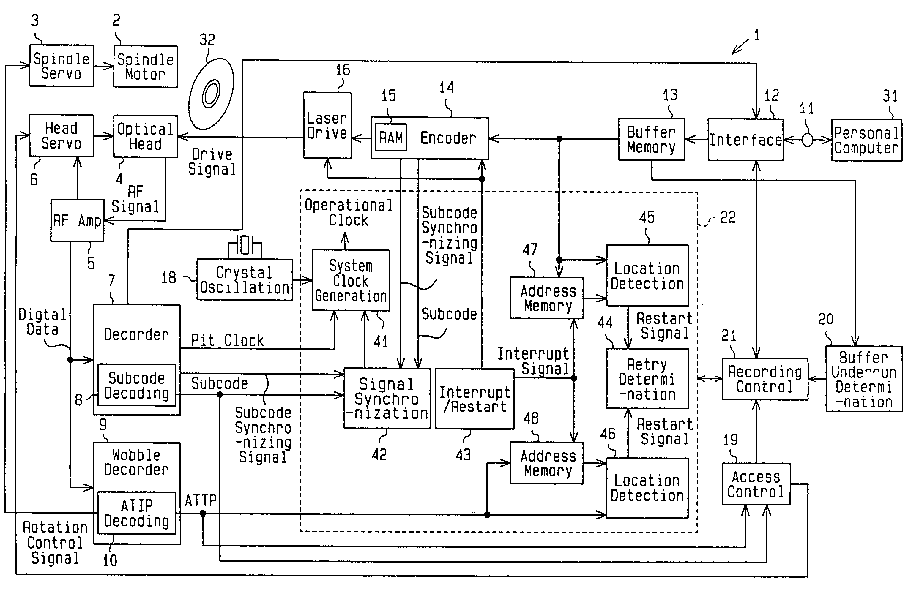 Controller for data recorder