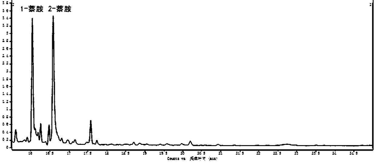 Solid-phase micro-extraction determination method for trace aromatic amine in urine