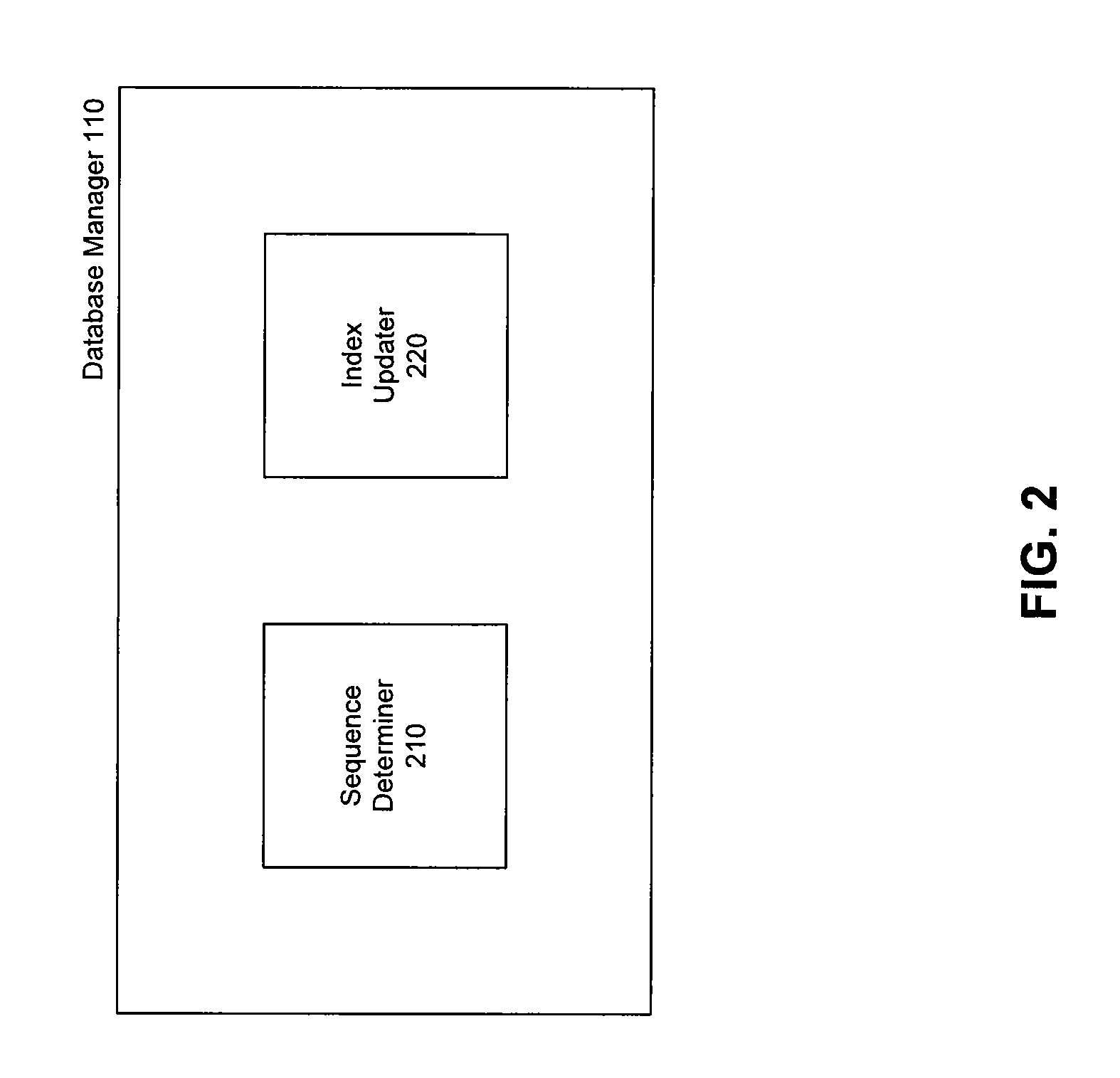 Index compression in databases