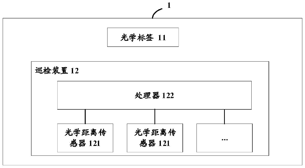 Position calibration system and method and computer readable storage medium