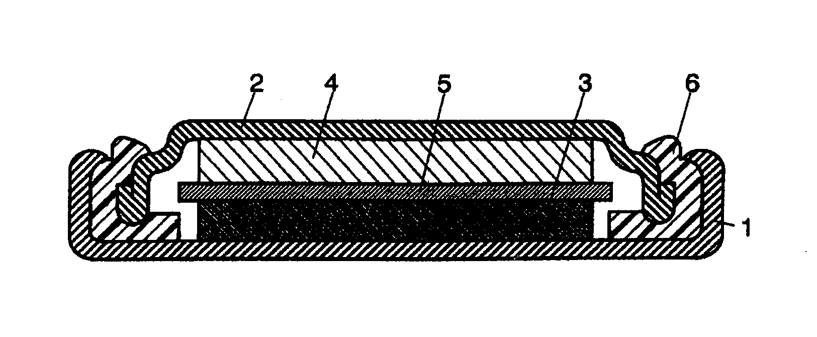 Lithium battery