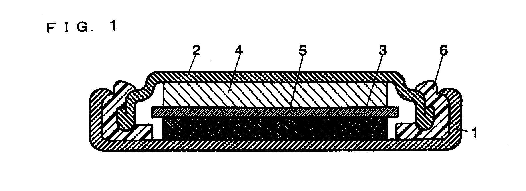 Lithium battery