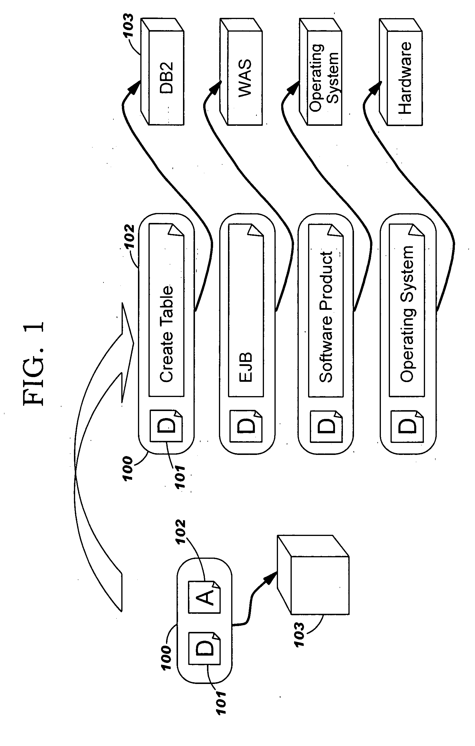 Describing Runtime Components of a Solution for a Computer System