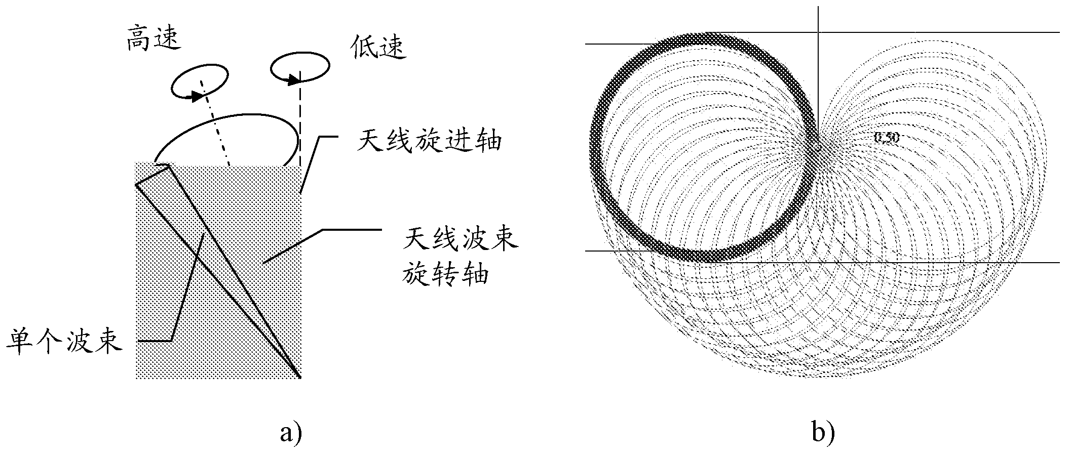 Improvements in or relating to millimeter and sub-millimeter wave radar-radiometric imaging