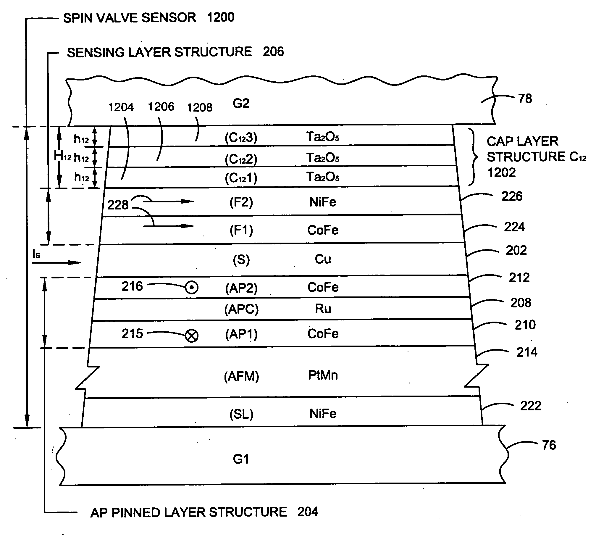 Magnetic sensing devices having an insulator structure with a plurality of oxidized, nitrided, or oxynitrided sublayers and methods of making the same