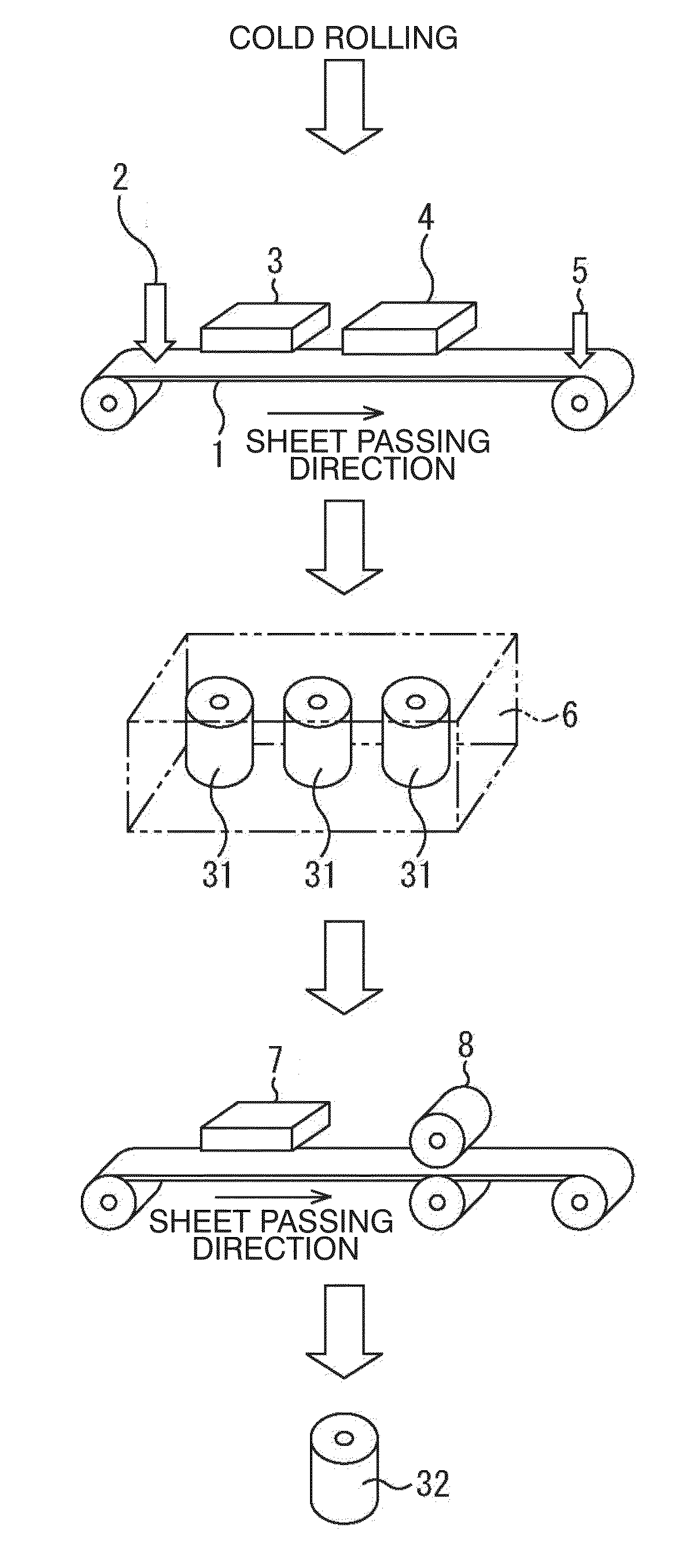 Grain-oriented electrical steel sheet and method of manufacturing the same