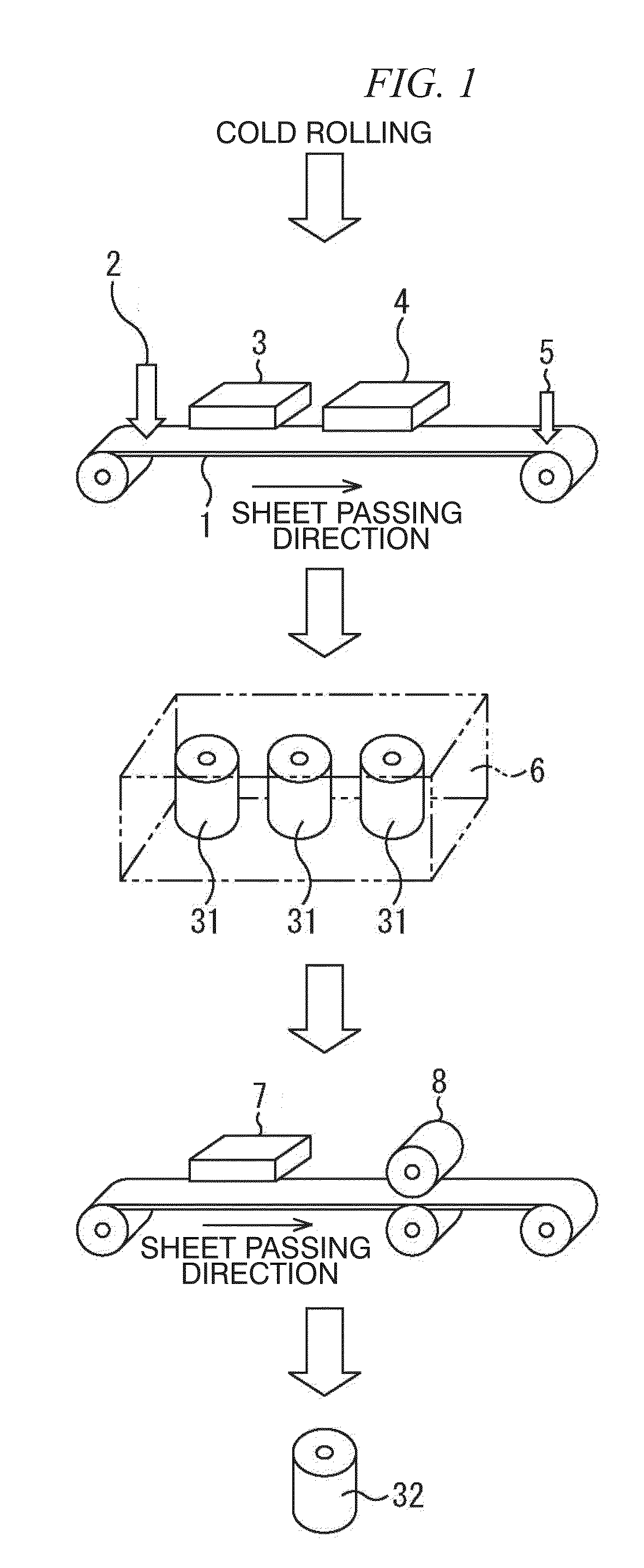 Grain-oriented electrical steel sheet and method of manufacturing the same