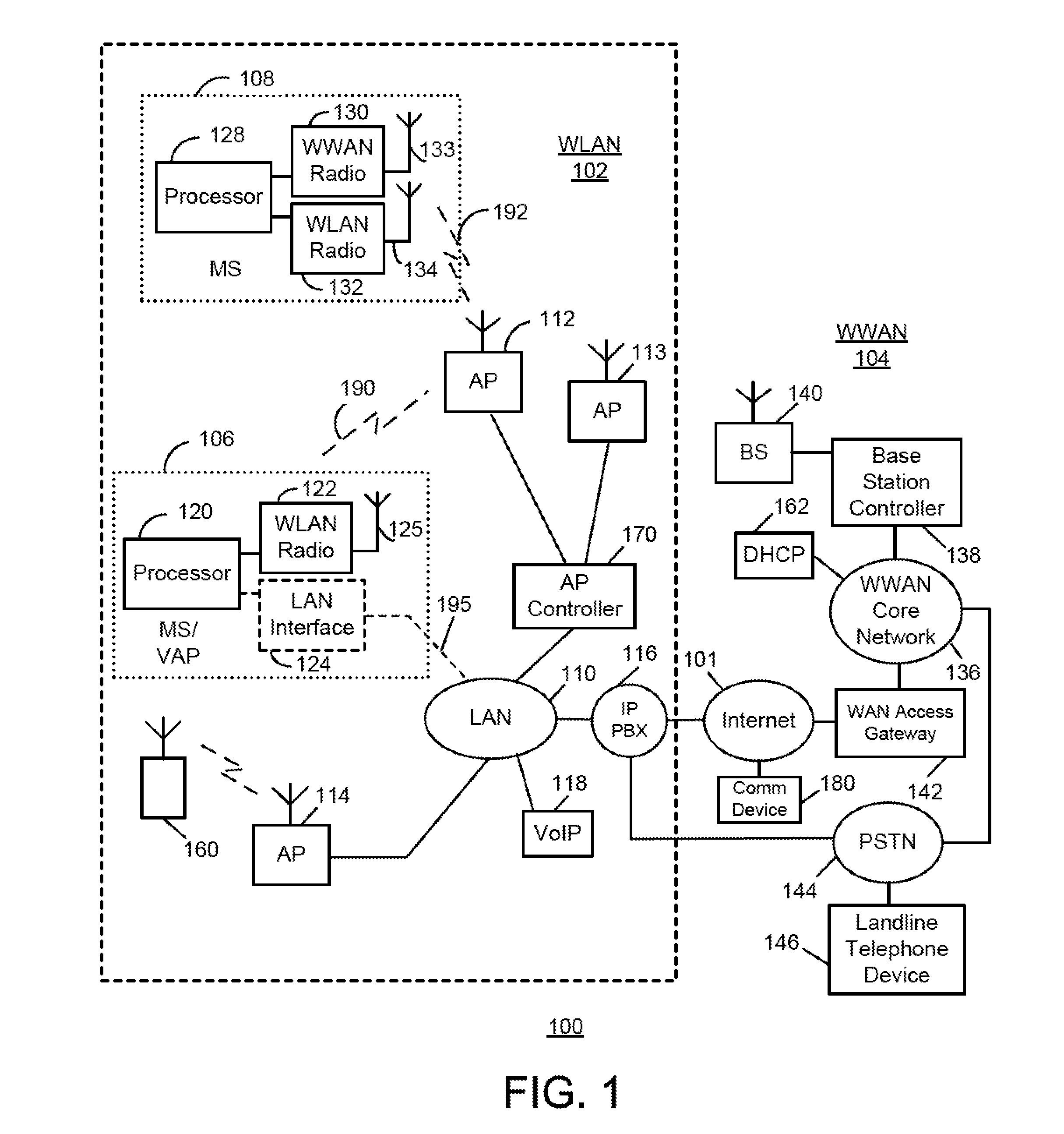 Methods And Apparatus For use In Improving Network Coverage For Voice Or Data Calls