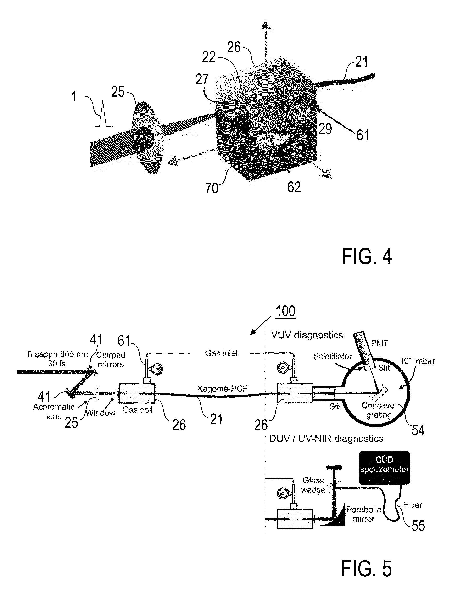 Method and device for creating supercontinuum light pulses